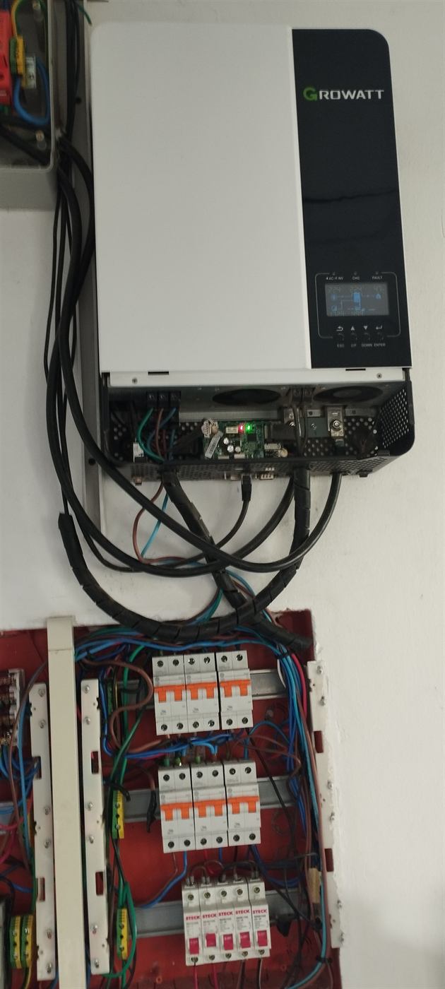 Tablero eléctrico con termomagnéticas y cableado identificado según normativa AEA 90364